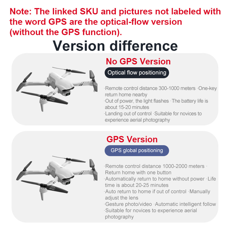 4DRC F10 RC Drohne GPS 6K HD D – Drone Mapping Bewertung und Preis
